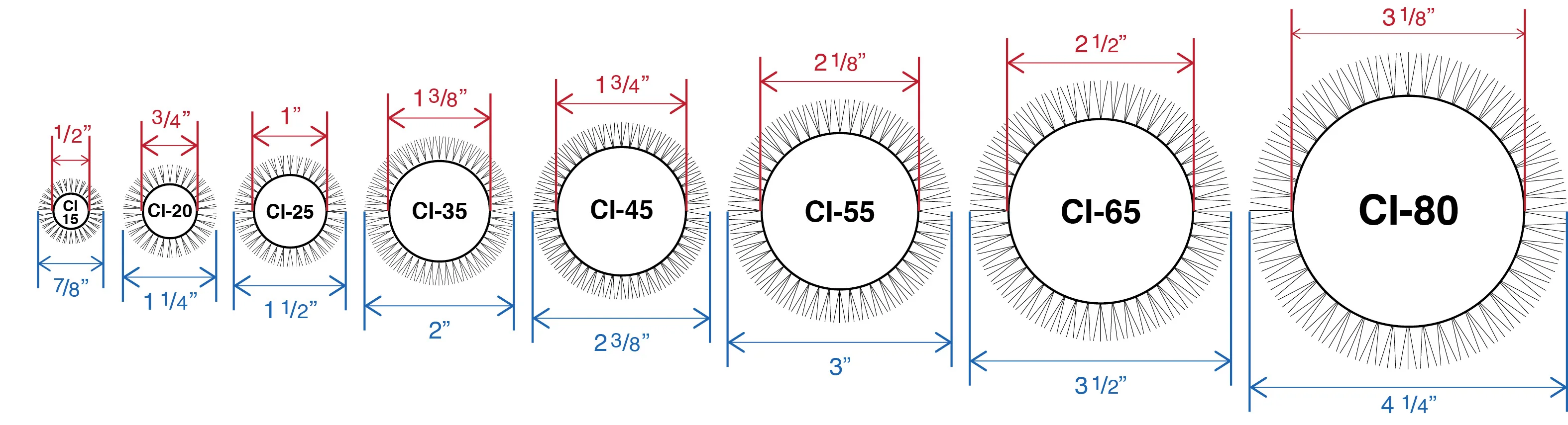 Ceramic + ion Thermal - Image 15