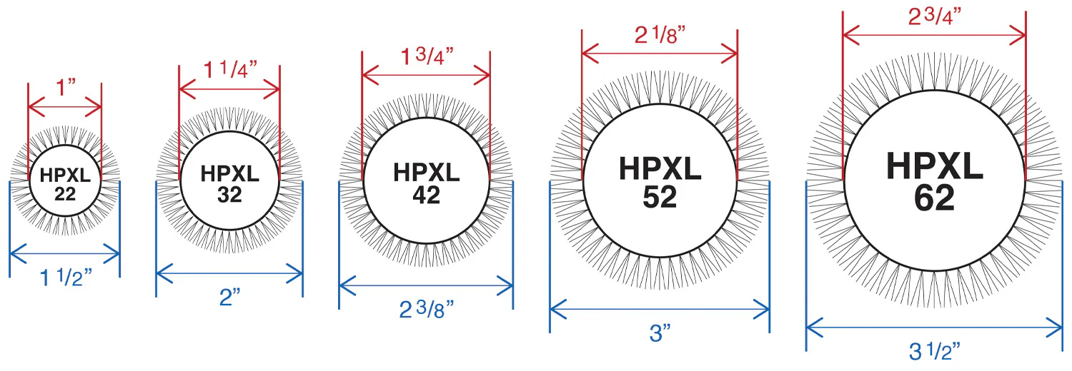 HeatPro Speed XL - Image 9