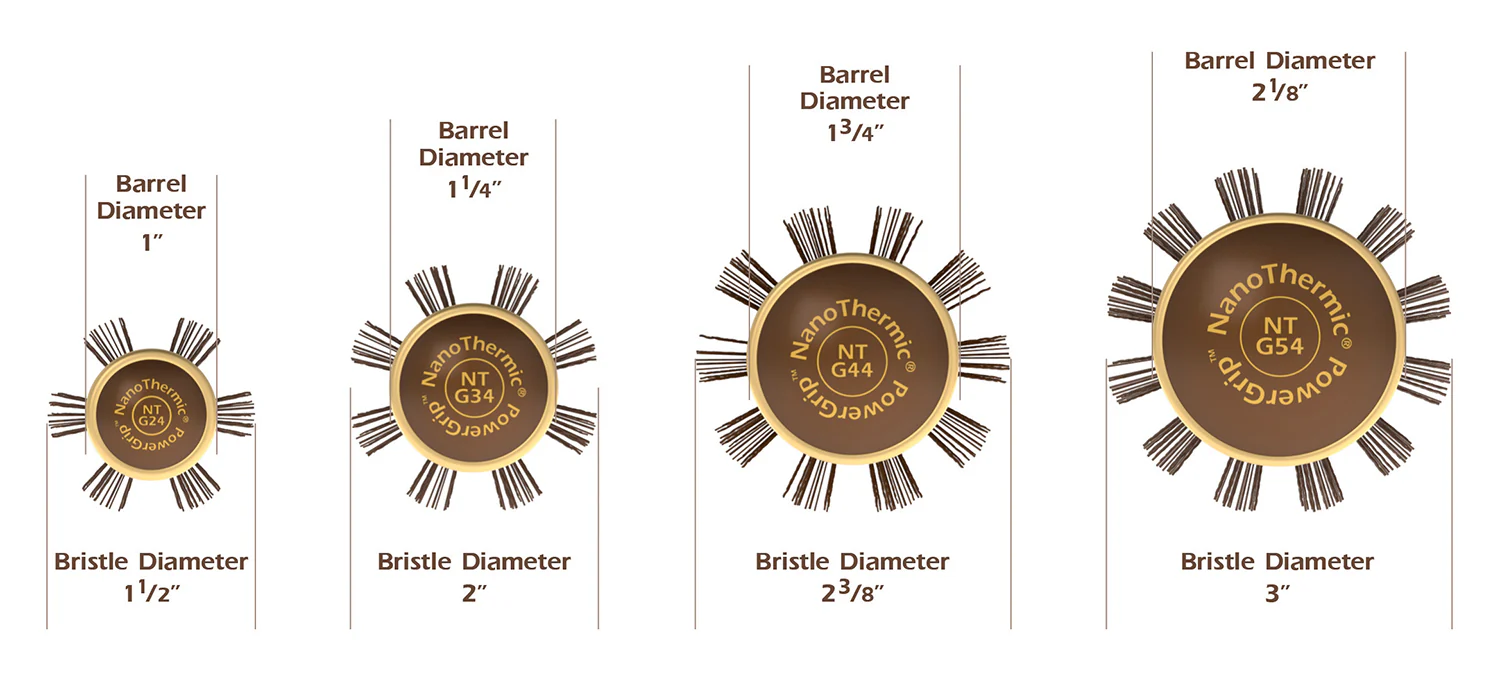 NanoThermic PowerGrip - Image 8