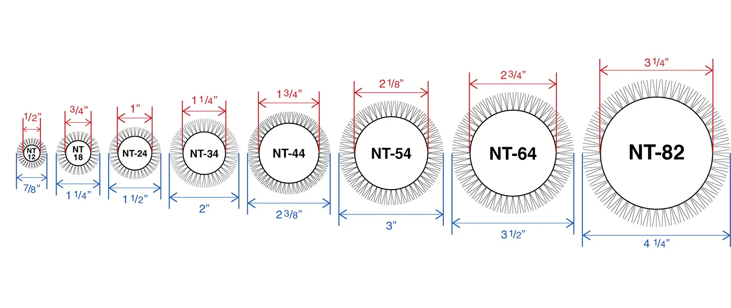 NanoThermic Round Thermal - Image 15