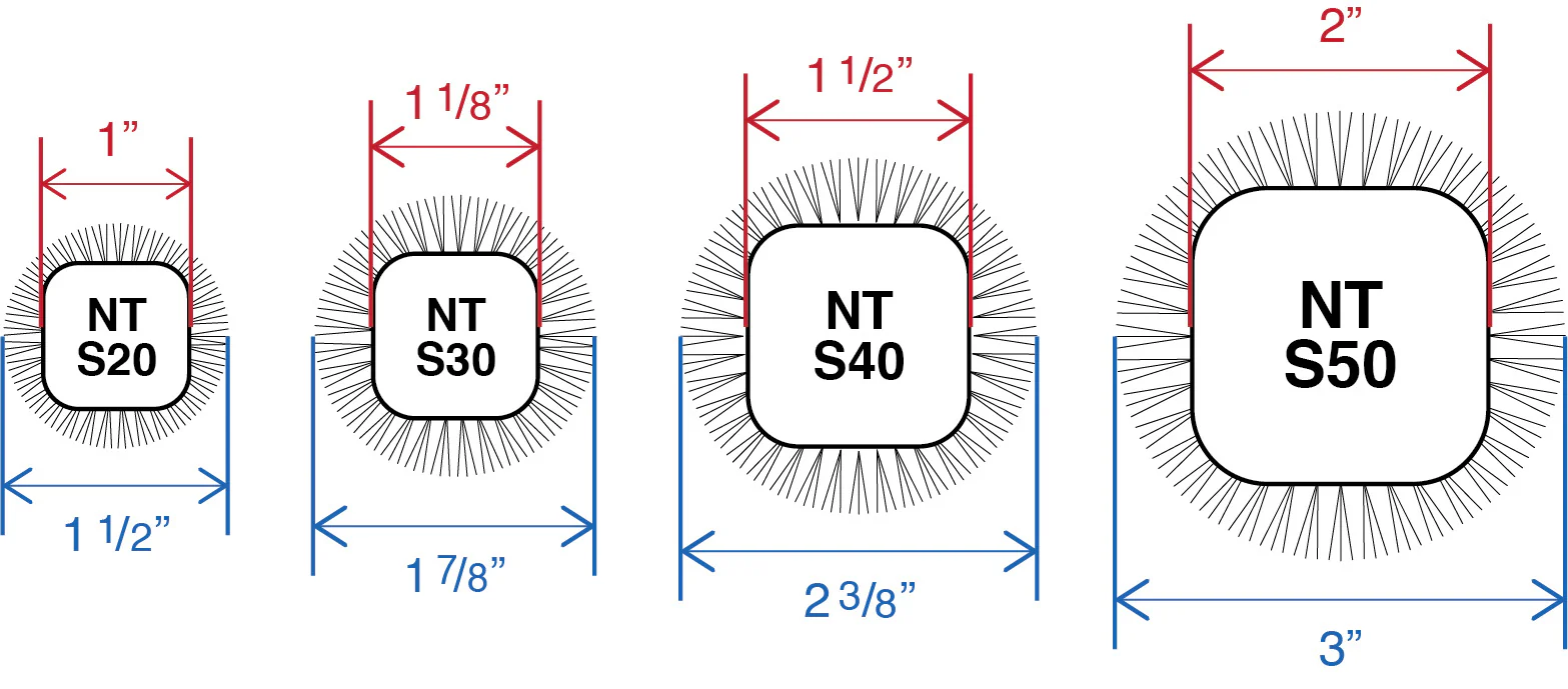 NanoThermic Square Shaper - Image 7