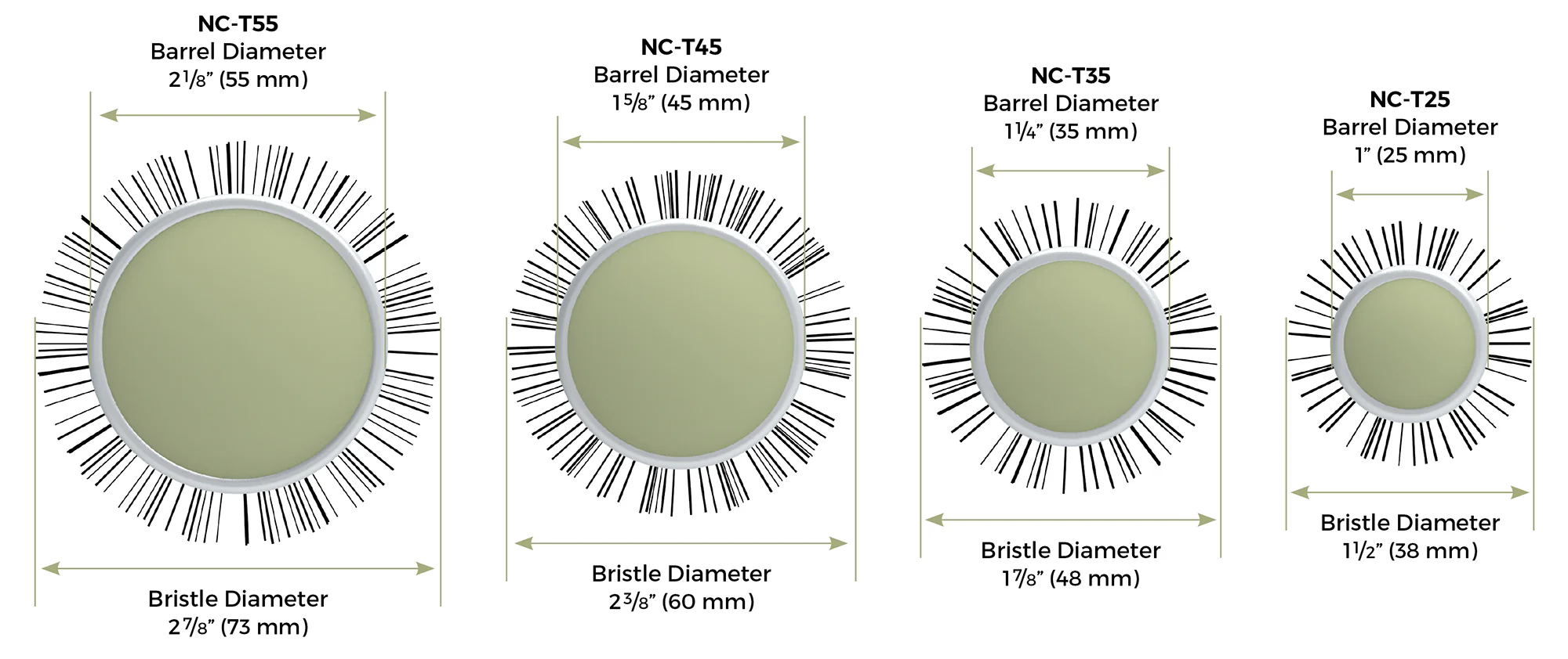 NewCycle Thermal Brushes - Image 7